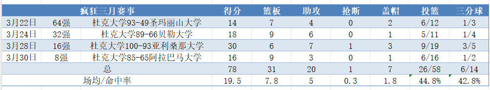 图片 3.png